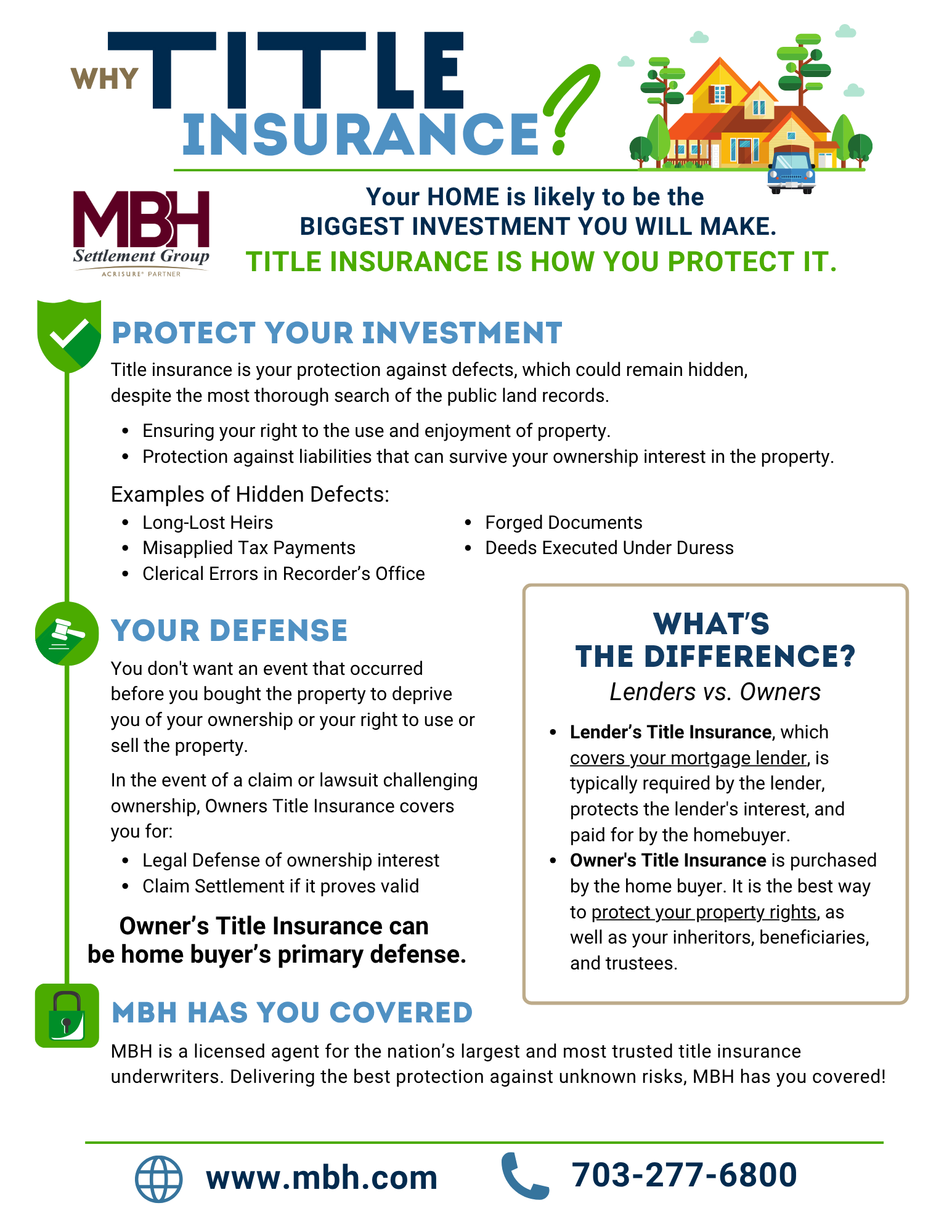 FINAL Why Title Insurance P1 6.4.2026